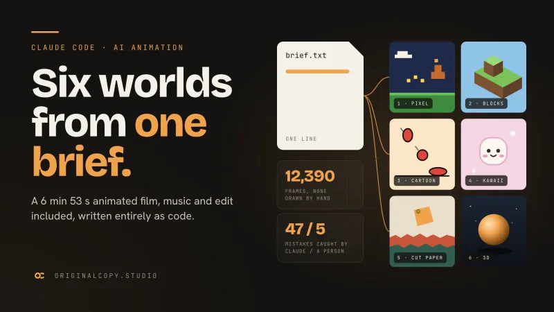 A one-line brief branching into six animation styles, pixel art, blocks, cartoon, kawaii, cut paper and 3D, beside the headline Six worlds from one brief.